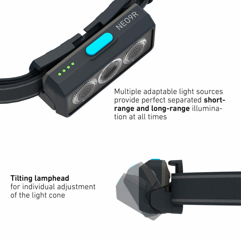 LEDLENSER - NEO9R RECHARGEABLE HEADLAMP – MountCO